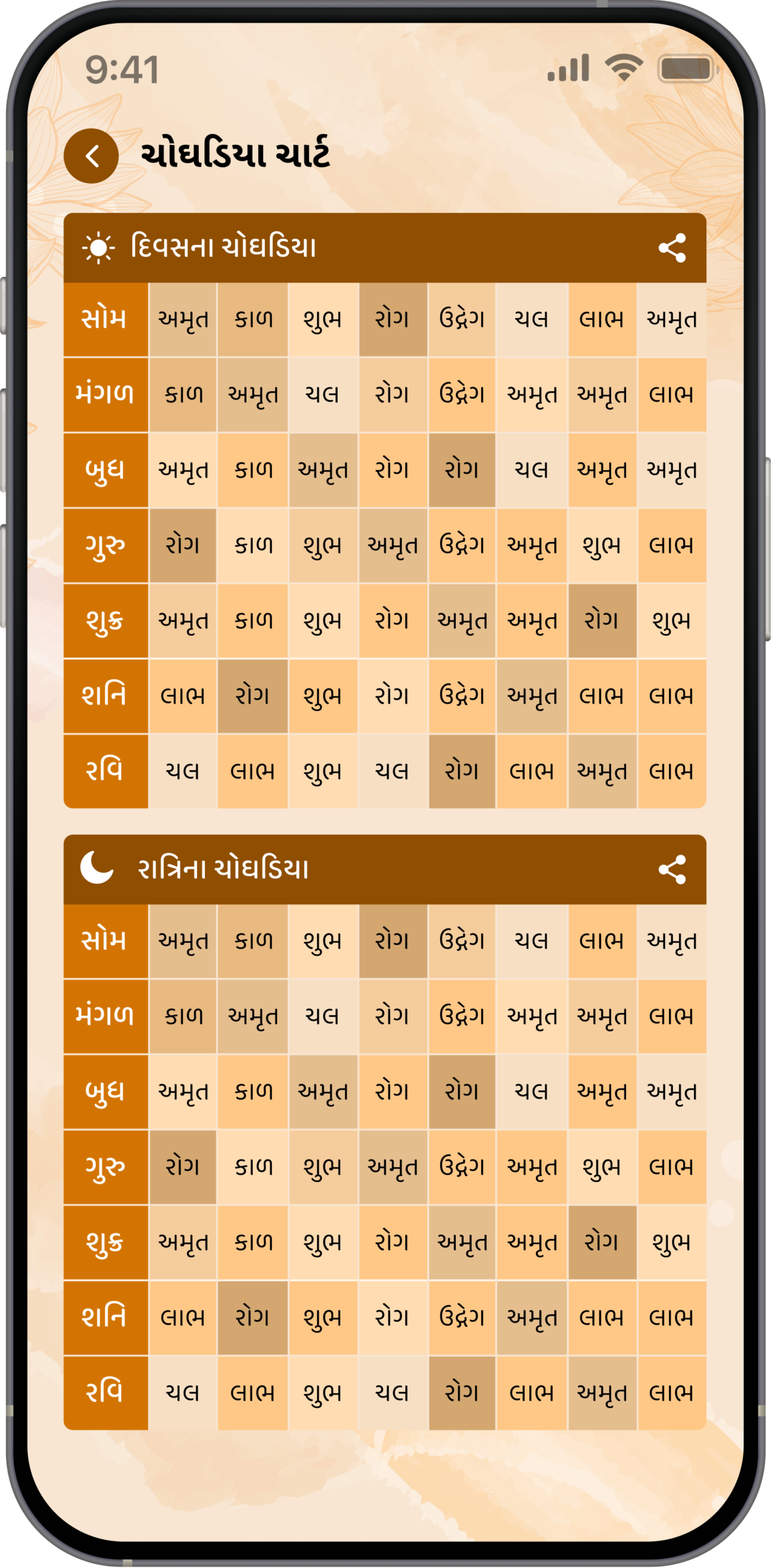 App Screen